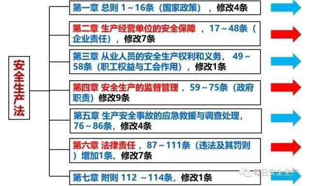 经常2025澳门特马网站www8澳门一夜城警惕虚假宣传-全面释义、解释与落实