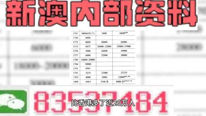 2025澳门精准正版澳门与2025新澳精准正版免費資料,全面释义、解释与落实与警惕虚假宣传-全面释义、解释与落实