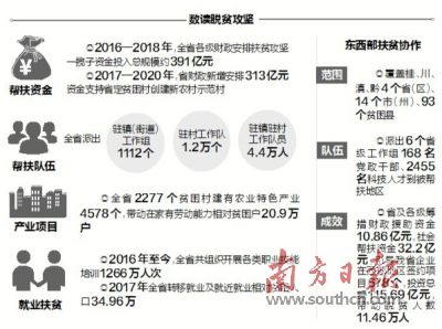 2025精准资料免费大全,全面释义、专家精准解释与落实,2025精准资料免费大全:全面释义