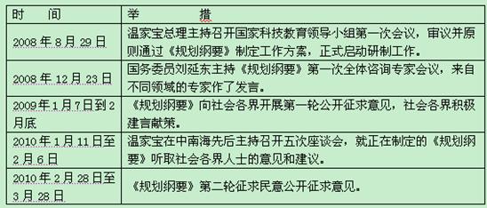 7777788888精准免费4肖的全面释义、专家全面认真解释与落实与警惕虚假宣传