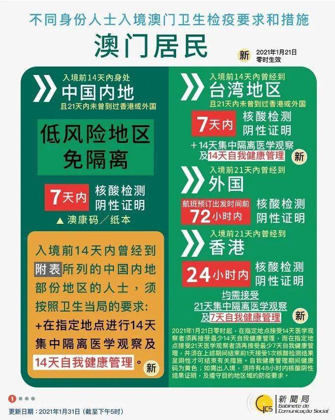 新澳门2025最精准免费和新澳门天天免费精准和全面释义、专家解释与落实与警惕虚假宣传